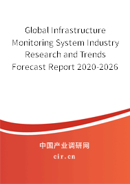 Global Infrastructure Monitoring System Industry Research and Trends Forecast Report 2020-2026